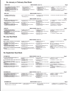 Stud book, Pedigrees, James Weatherby, Introduction to a General Stud Book